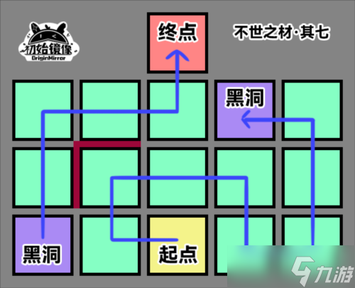 崩壞星穹鐵道不世之材怎么過 踩格子挑戰(zhàn)攻略分享