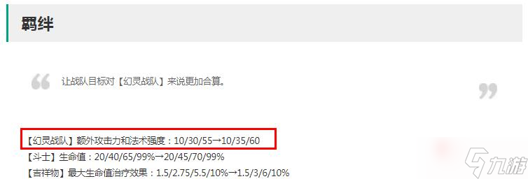 《云顶之弈》13.3版本正式服幻灵战队加强一览