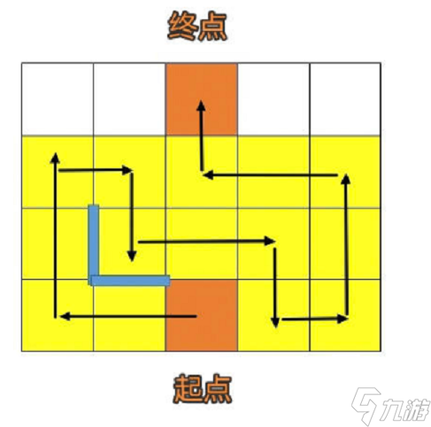 崩壞星穹鐵道人非草木其二任務(wù)怎么做 崩壞星穹鐵道人非草木其二任務(wù)攻略