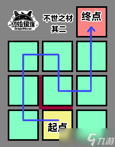 崩壞星穹鐵道不世之材怎么過 踩格子挑戰(zhàn)攻略分享