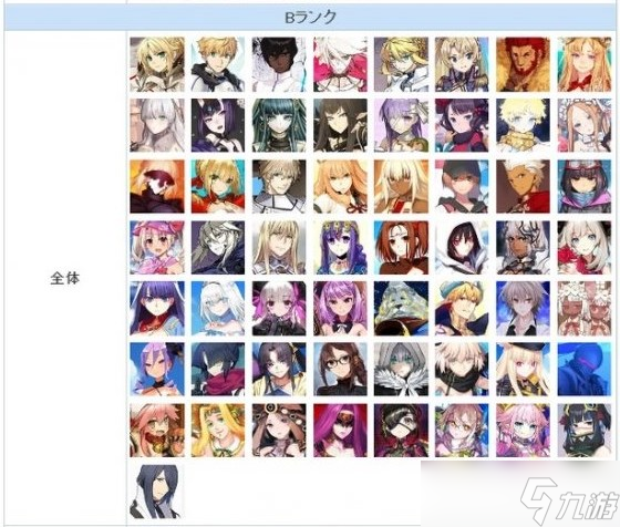 《FGO》日服2023年2月從者節(jié)奏榜一覽