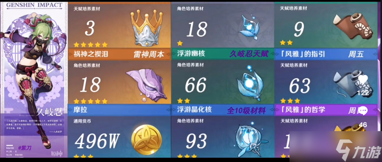 原神种门久岐忍怎么培养