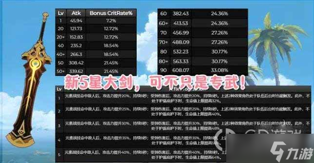 《原神》3.5新增武器前瞻预览