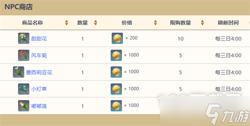 《原神》全NPC商人位置大全