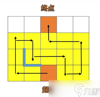 《崩坏星穹铁道》人非草木其二任务怎么做