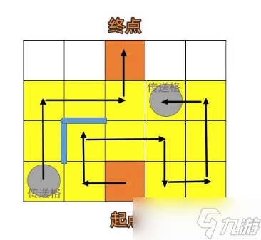 崩坏星穹铁道人非草木攻略大全