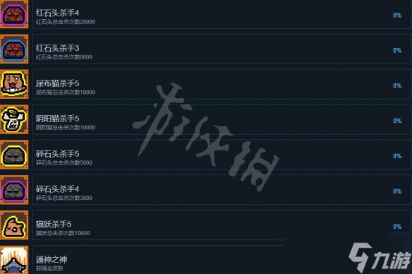 《通神榜》游戲成就有哪些？游戲成就解鎖條件一覽