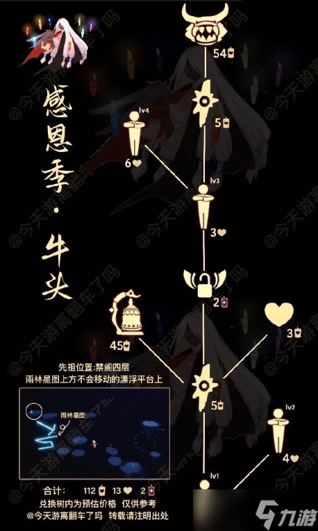光遇牛头面具先祖在哪里-光遇牛头面具先祖具体兑换物品及位置攻略