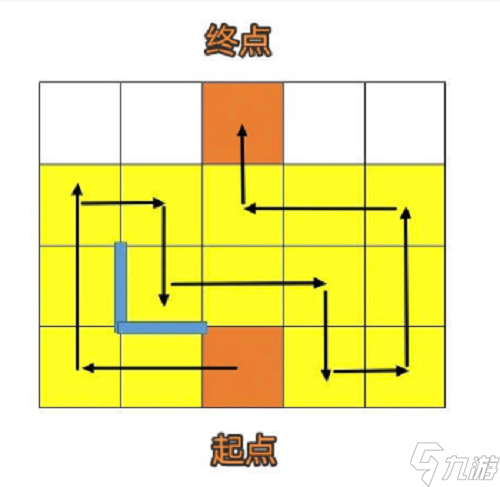 《崩壞星穹鐵道》人非草木其二任務(wù)方法