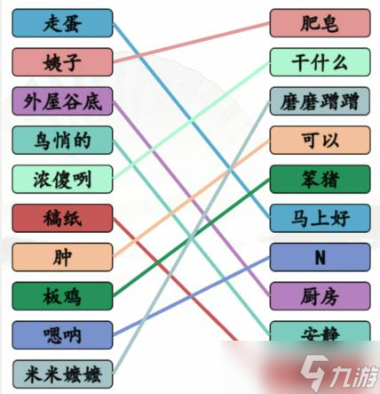 漢字找茬王方言大比拼怎么過(guò)