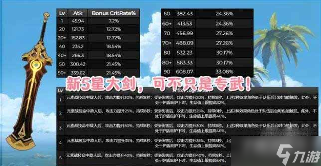 《原神》3.5新增武器前瞻預(yù)覽