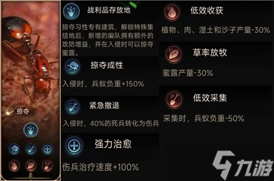 小小蚁国习性选择推荐