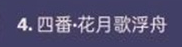 原神流浪者值得培养吗 原神流浪者怎么样