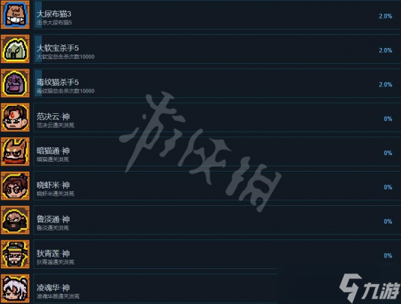 《通神榜》游戏成就有哪些？游戏成就解锁条件一览