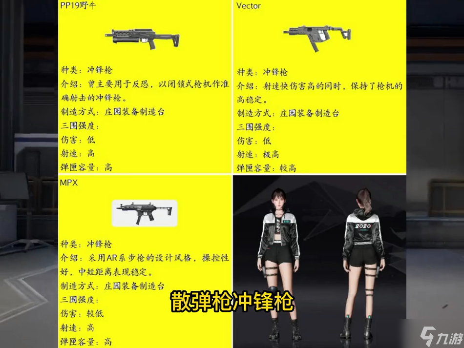 黎明觉醒新手枪械推荐