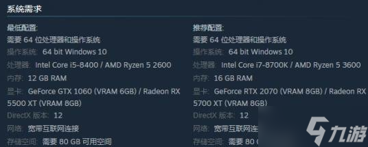 狂野之心pc配置要求一览
