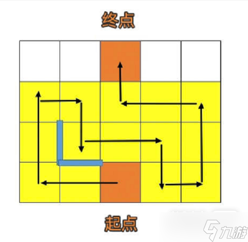 《崩坏星穹铁道》人非草木其二任务攻略一览