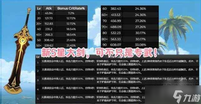 《原神》3.5新增武器前瞻预览介绍
