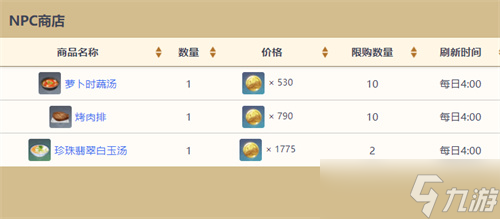 《原神》全NPC商人位置大全