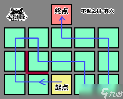 崩壞星穹鐵道不世之材怎么過 踩格子挑戰(zhàn)攻略分享