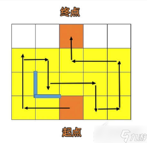 《崩坏星穹铁道》人非草木其二任务怎么玩