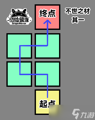 崩壞星穹鐵道不世之材怎么過 踩格子挑戰(zhàn)攻略分享
