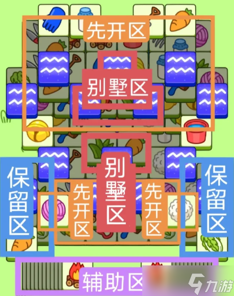 羊了个羊2.14关卡怎么过
