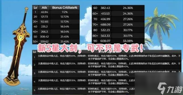 原神3.5新武器是什么 3.5新增武器前瞻预览