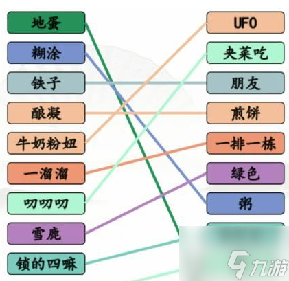 汉字找茬王方言集结号连线通关攻略 方言集结号连线答案