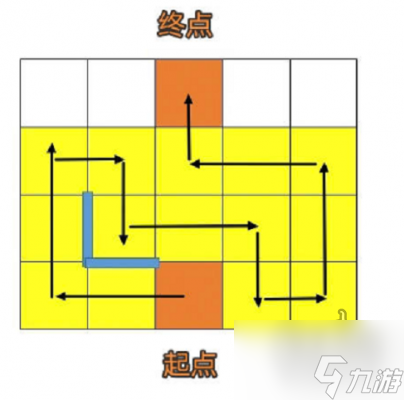 崩坏星穹铁道人非草木其二任务怎么完成 人非草木其二任务攻略