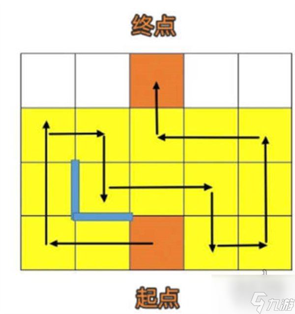 崩坏星穹铁道人非草木其二如何完成 星穹铁道人非草木其二攻略大全