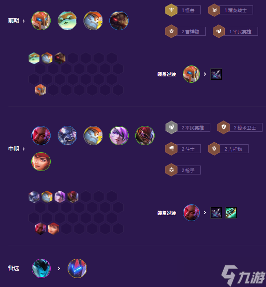 金铲铲之战秘术九五枪怎么玩