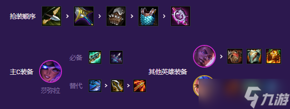 金铲铲之战秘术九五枪怎么玩