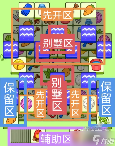 《羊了个羊》2月14日第二关通关攻略一览