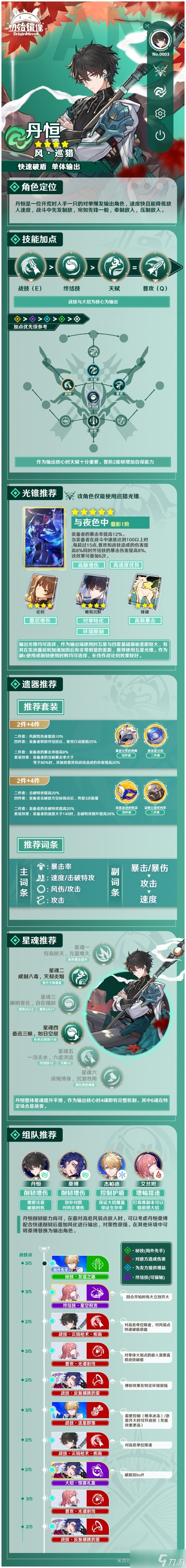 《崩坏星穹铁道》丹恒配装建议与配队搭配方法
