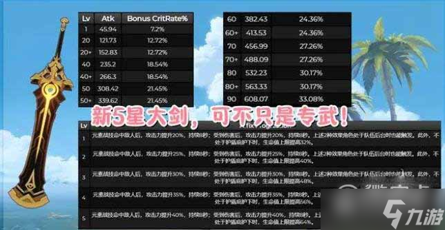 《原神》3.5新增武器前瞻预览