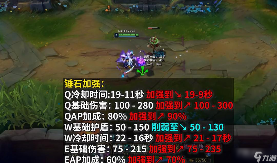 《英雄联盟》PBE13.4版本小法加强一览