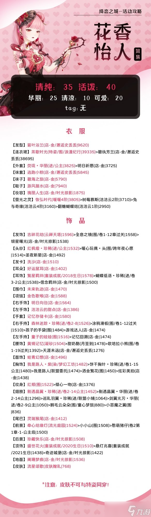 《奇迹暖暖》花香怡人怎么搭配 绮恋之城花香怡人搭配攻略