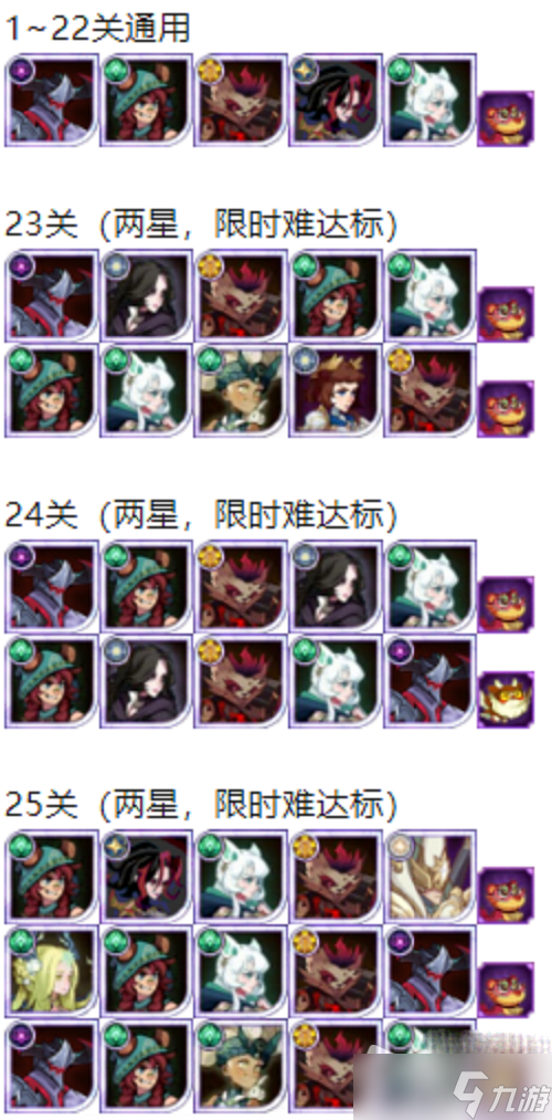 《剑与远征》仙蛾迷境平民阵容攻略