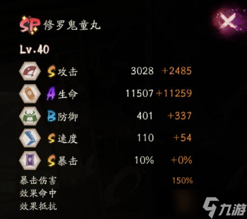陰陽師sp鬼童丸強度如何