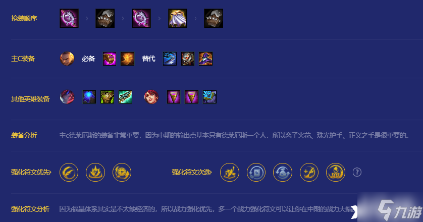 《金铲铲之战》福星德莱厄斯阵容怎么玩？福星德莱厄斯阵容怎么玩