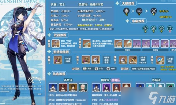 原神夜兰值得培养吗 原神夜兰怎么样