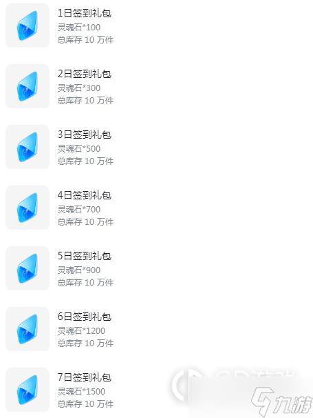 《克瑞因的纷争》七日签到活动