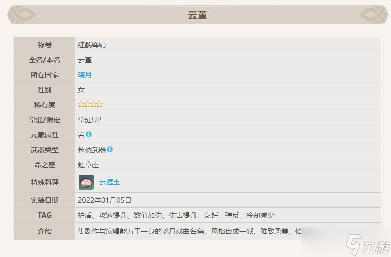 原神云堇值得培养吗 原神云堇怎么样