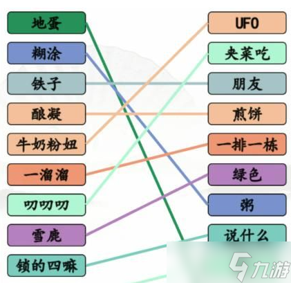 《汉字找茬王》方言集结号连线通关攻略