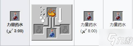我的世界炼药表