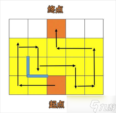 崩坏星穹铁道人非草木其二通关攻略