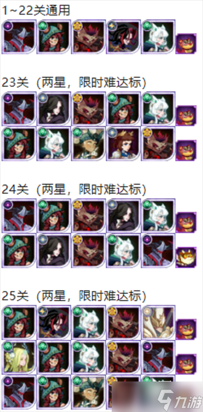 《剑与远征》仙蛾迷境平民阵容攻略分享