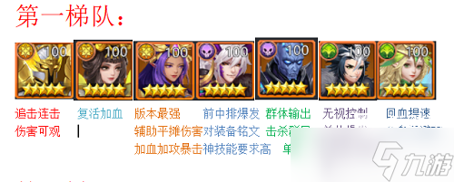 梦想英雄英雄强度榜推荐攻略