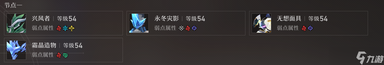崩坏星穹铁道忘却之庭混沌回忆琥珀恩赐第2层攻略